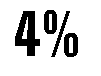 4%